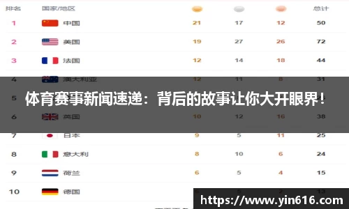 体育赛事新闻速递：背后的故事让你大开眼界！