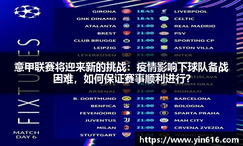 意甲联赛将迎来新的挑战：疫情影响下球队备战困难，如何保证赛事顺利进行？